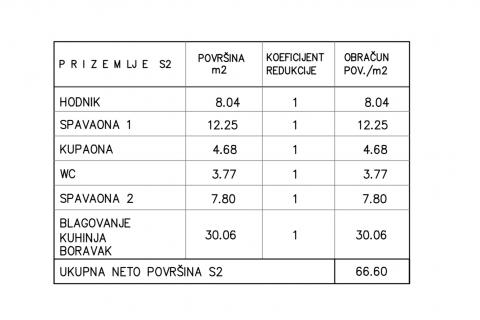 Istra,Ližnjan -  stan s vrtom NOVO