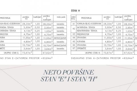 Istra, Žminj visokokvalitetan stan u novogradnji 52,92m2