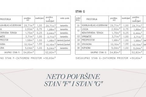 Istra, Žminj visokokvalitetan stan u novogradnji 52,92m2