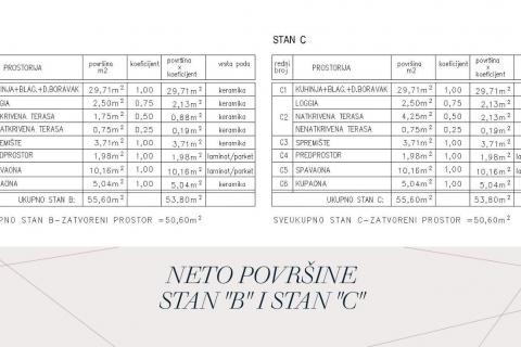 Квартира/Апартамент Žminj, 61,07m2