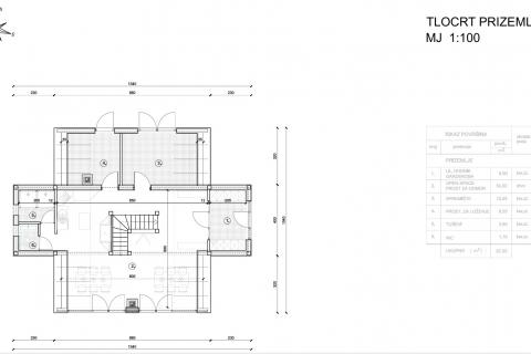 Stavbno zemljišče Brod Moravice, 2.180m2