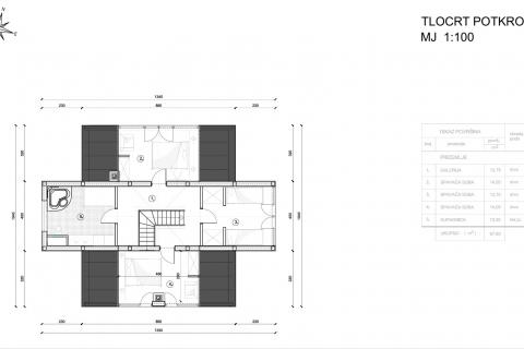 Stavbno zemljišče Brod Moravice, 2.180m2
