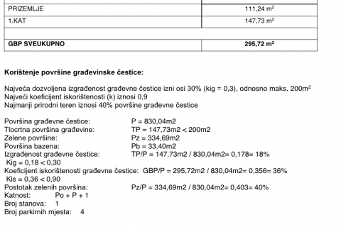 OPATIJA,VEPRINAC- EKSKLUZIVNO, nova vila s bazenom i pogledom na more