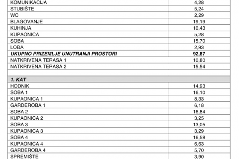 OPATIJA,VEPRINAC- EKSKLUZIVNO, nova vila s bazenom i pogledom na more