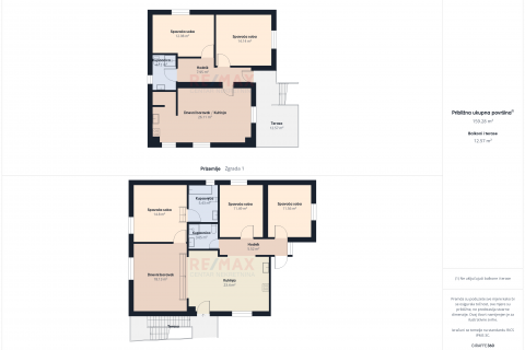 Istra, Rovinjsko selo - kuća sa tri stana i velikom okućnicom 