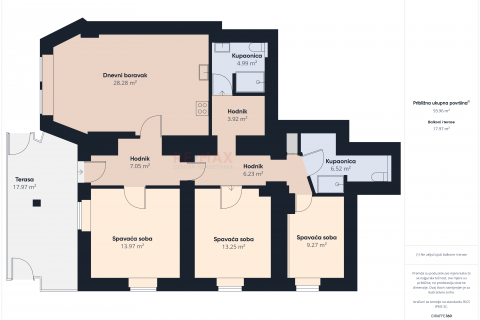Rijeka, Bulevard, 3S+DB, renoviran i namješten stan od 90m2
