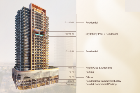 Flat/Appartement Dubai, 84m2