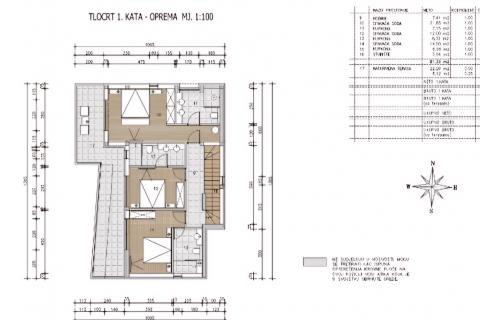 Istra, Umag okolica, vila u izgradnji
