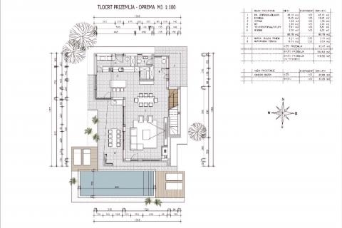 Istra, Umag okolica, vila u izgradnji