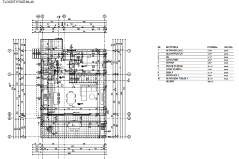 Building plot Šorići, Kanfanar, 800m2