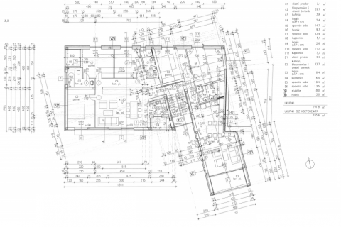 Истрия, Ровинь – Двухкомнатная квартира в новостройке в центре, парковка, кладовое помещение