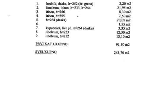 Istra,Rovinj-hiša,staro mestno jedro,center, za obnovo-244m2