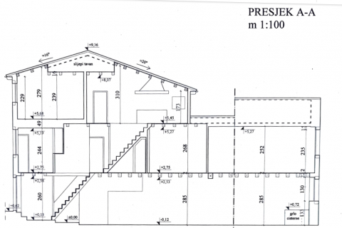 Istra,Rovinj-hiša,staro mestno jedro,center, za obnovo-244m2
