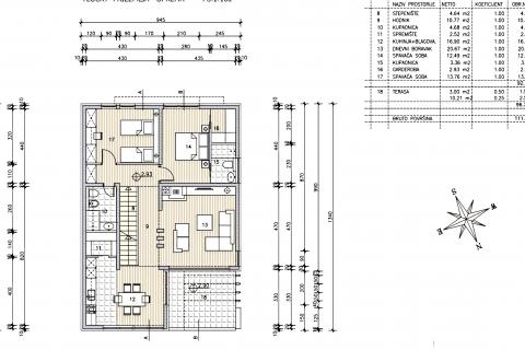 Istra, Crveni vrh, kuća u izgradnji