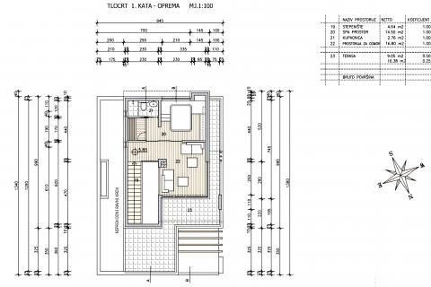 Istra, Crveni vrh, kuća u izgradnji