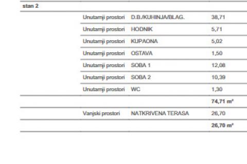 OTOK KRK-GRAD KRK luksuzan apatrman na prvom katu ,100 metara do mora