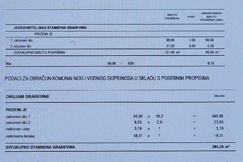 Huis Gudci, Velika Gorica - Okolica, 103m2