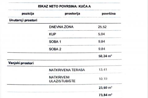 Krk, Čižići, dvosoban stan u blizini mora, novogradnja