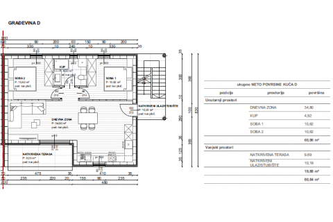 Condo/Apartment Čižići, Dobrinj, 80,84m2