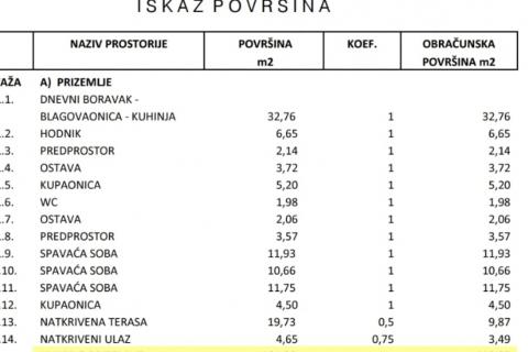 Casa Žminj, 121,30m2