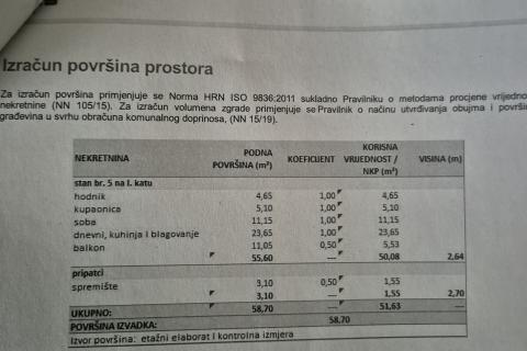 RIJEKA,KASTAV- NOVOGRADNJA, stan 1S+DB, parking, terasa, pogled na more