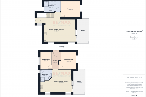 Istra,Vodnjan-kuća s 2 stana i pogledom prema moru