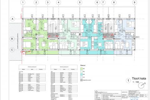 Bauland Obrež Zelinski, Sveti Ivan Zelina, 2.307m2