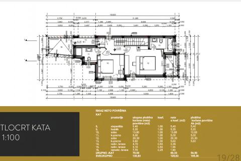 Istra,Ližnjan - kuća sa otvorenim pogledom na more
