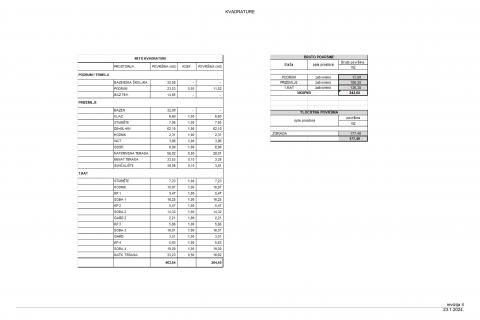 OPATIJA,KOLAVIĆI- teren s građevinskom dozvolom, plaćenim komunalijama i pogledom na more