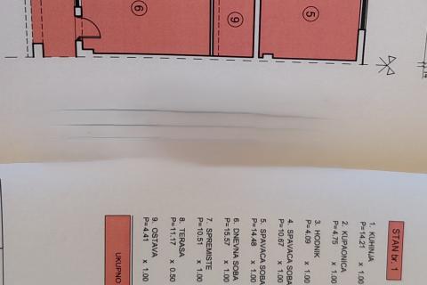 Квартира/Апартамент Supetarska Draga, Rab, 84m2