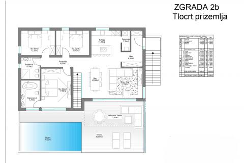 Земельный участок строительного назначения Rakalj, Marčana, 1.303m2
