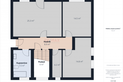 Ivanić-Grad, Kloštar Ivanić, obiteljska kuća, polu-adaptirana