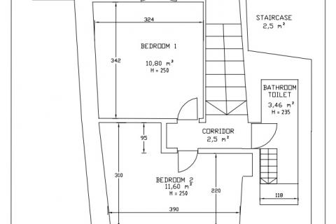 OTOK KRK-GRAD KRK kuća na 200 metara do mora 