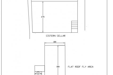 OTOK KRK-GRAD KRK kuća na 200 metara do mora 