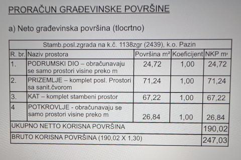 Casa Stari Pazin, Pazin, 280m2