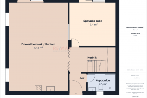 Istra, Svetvinčenat- kuća s bazenom