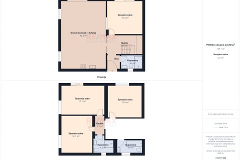 Istra, Svetvinčenat- kuća s bazenom