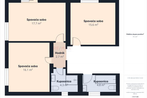 Istra, Svetvinčenat- kuća s bazenom