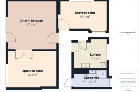 Квартира/Апартамент Medveščak, Gornji Grad - Medveščak, 58,67m2