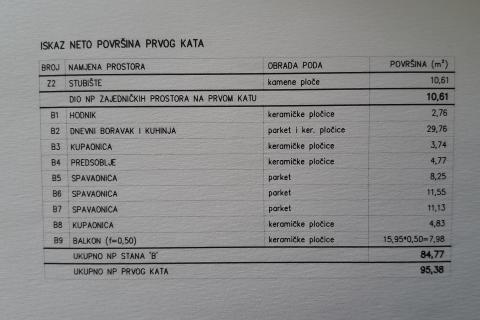 Istra,Medulin, trosoban stan 500 m od mora