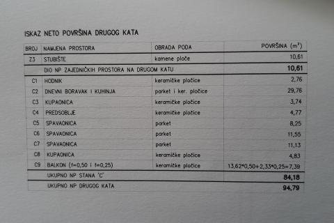 Istra,Medulin, trosoban stan 500 m od mora