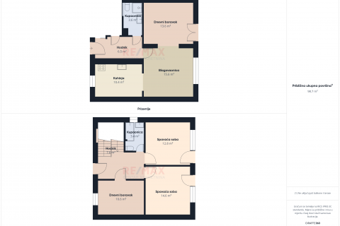 Donja Stubica - dvojna kuća s okućnicom