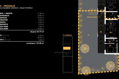 Istra, Umag okolica- stan prizemlje s vrtom novogradnja