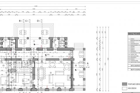 Istra, Kujići – Povijesna zgrada s velikim investicijskim potencijalom