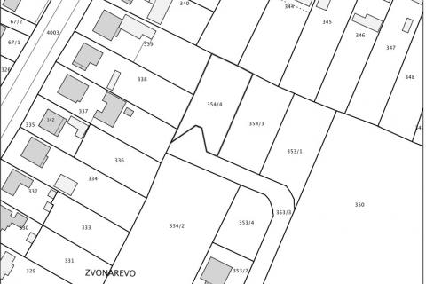 Stavbno zemljišče Centar Ivanić-Grad, Ivanić-Grad, 680m2