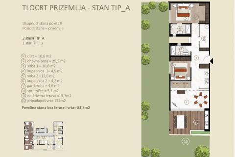Condo/Apartment Novigrad, 81,80m2