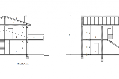 Bauland Šorići, Kanfanar, 515m2
