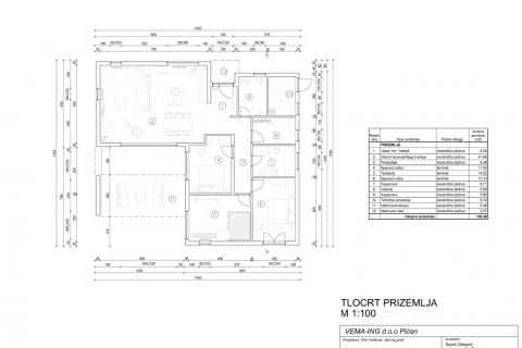 Istria, Žminj - Moderna casa a un piano con piscina, palestra e sauna