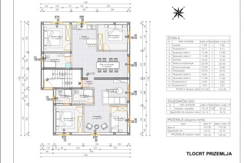Istra, Valbandon - četverosoban stan u novogradnji