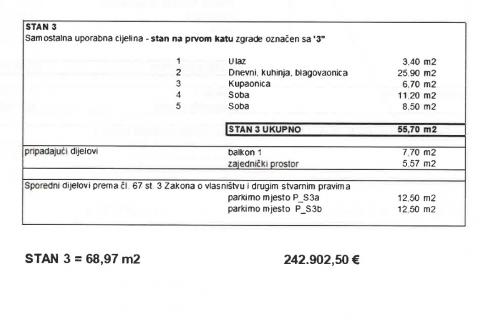 Istra, Poreč- Tar dvosobni stan u novogradnji
